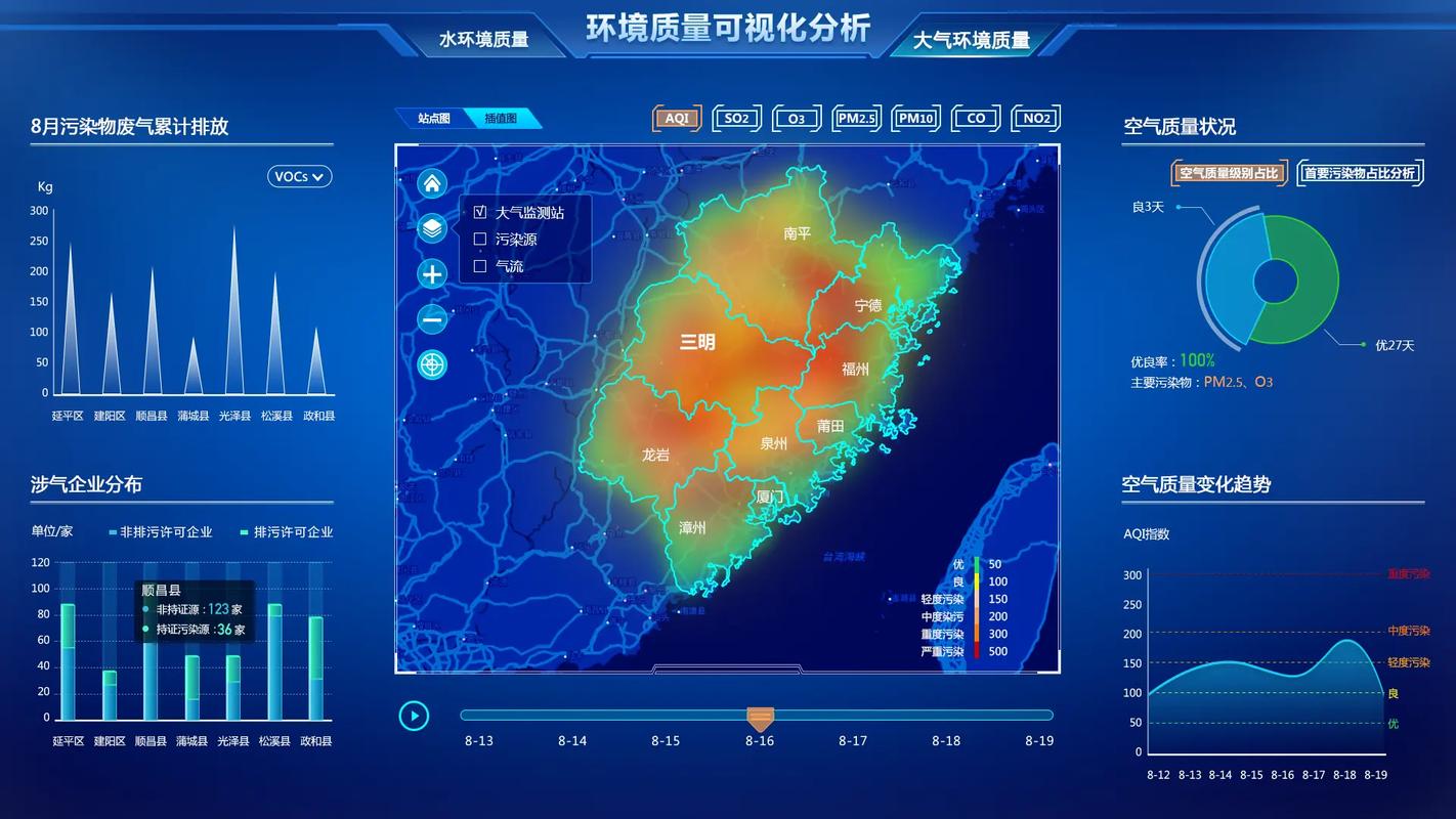 工业缺陷检测软件界面显示缺陷热力图