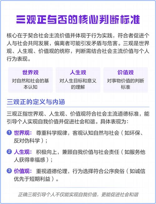 核心判断标准只有一个