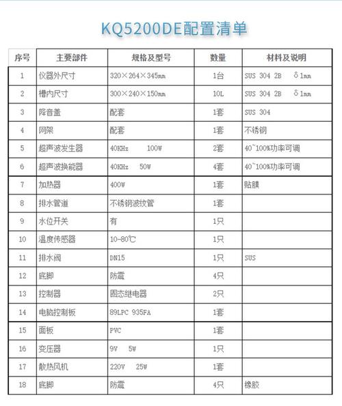 工业制造里被低估的超声波清洗：解决90%精密件清洁痛点-中远盛泰工业