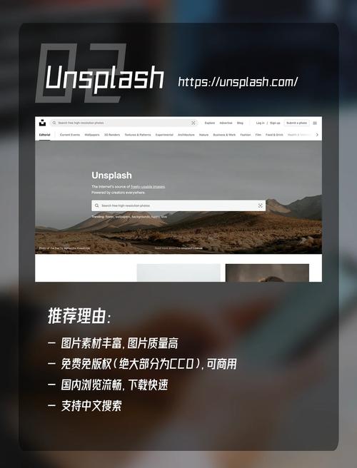 免费高质量图片网站Unsplash界面截图
