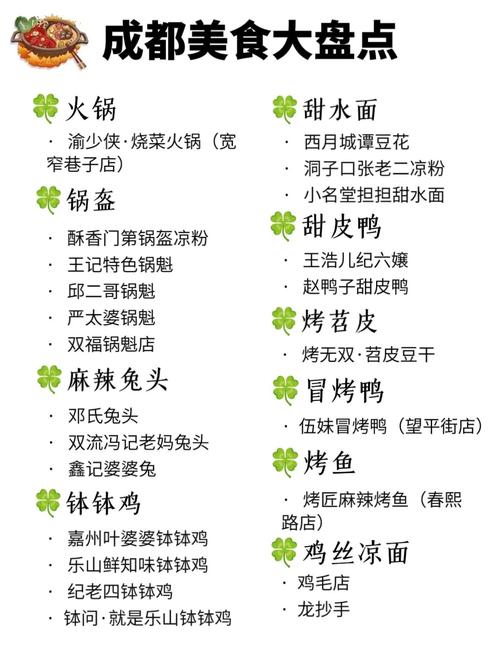 六、实操总结：成都美食探店清单