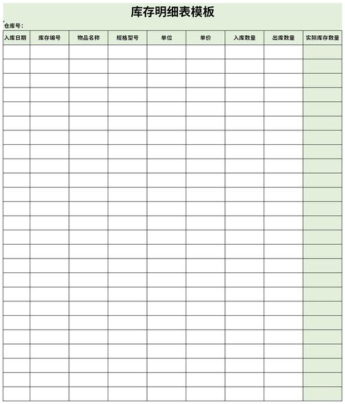 家庭健康耗材库存记录表手写模板