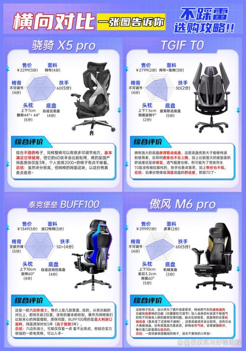 人机工学与柔性扩展——别把布局搞死