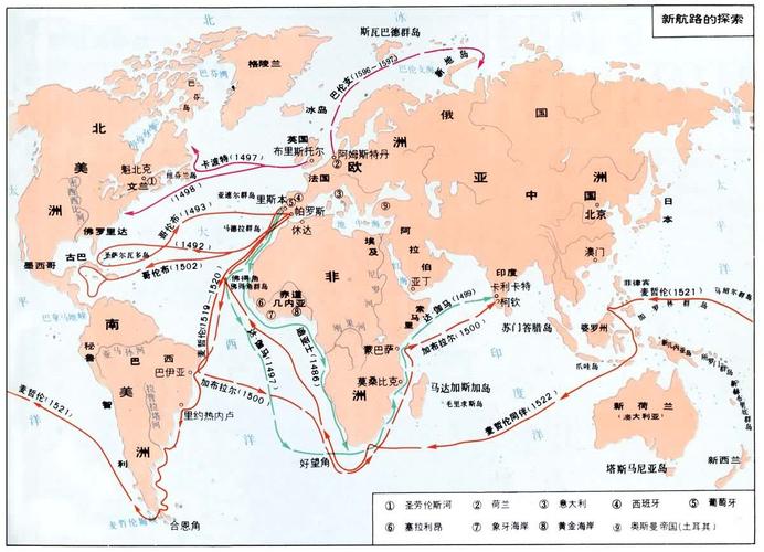 儿童手绘新航路开辟世界地图