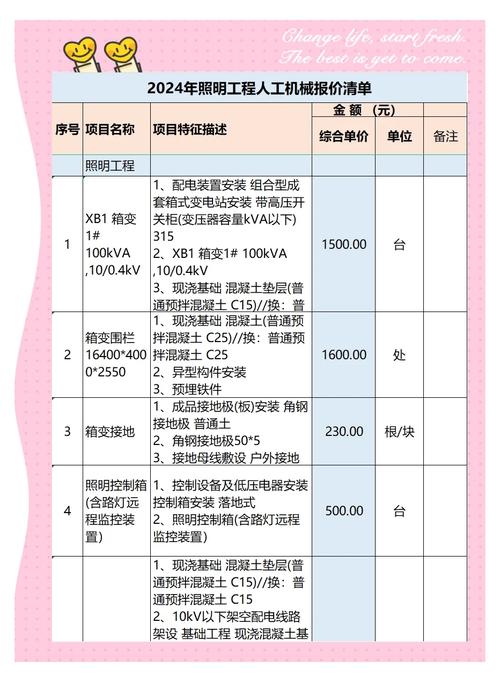 照明与预算，那些看不见的花费