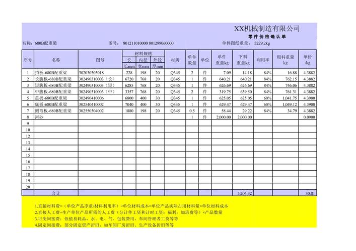 工业电商平台工厂非标零件在线报价页面