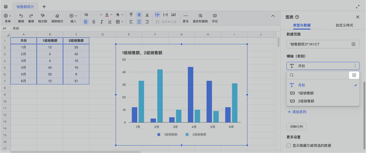 小学生看统计图表横轴纵轴单位刻度示例图
