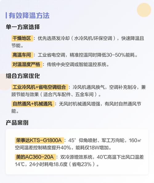 现在最新的工业空调系统降本玩法