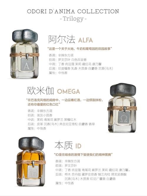 门蒂托洛萨圣意香水瓶森林背景
