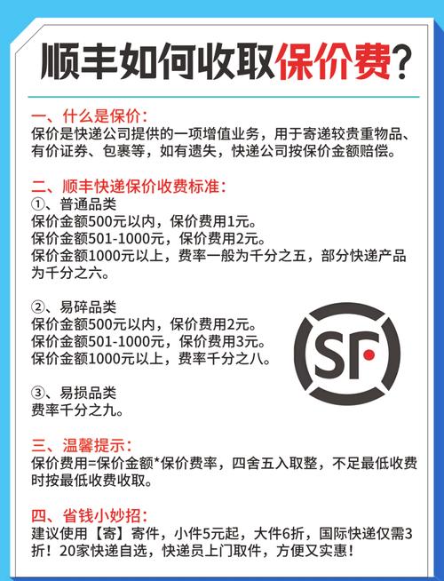 快递网点保价条款公示墙