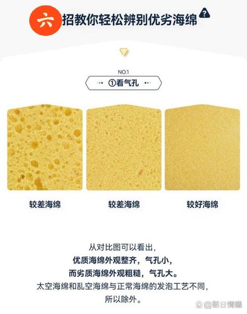 好坏填缝棉捏后回弹对比实拍