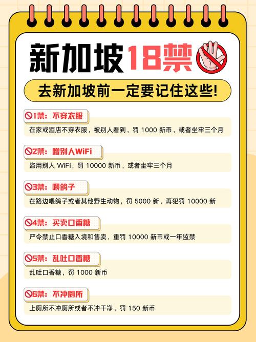 去之前一定要记牢这些提醒