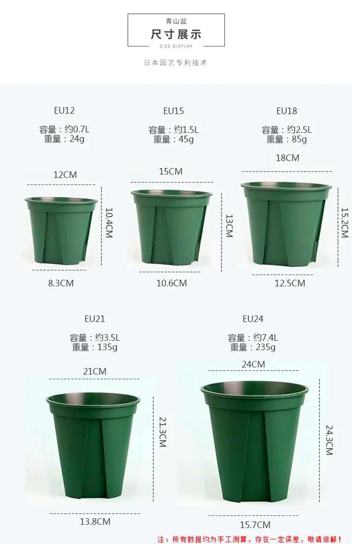 绿植浇水前后花盆重量对比示意图