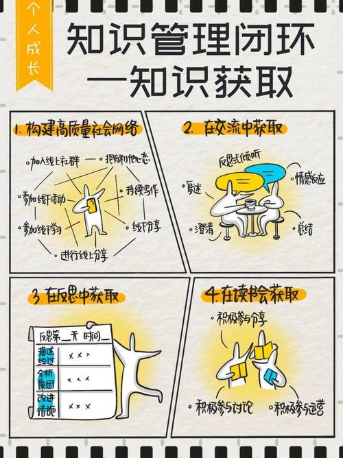 四、没有闭环机制的看板,不如一块黑板