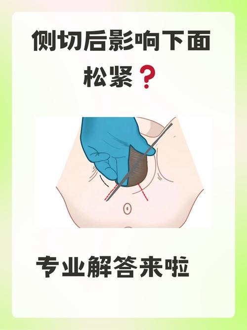 从哪儿开始？给你几个小切口