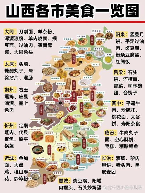 三、本地人私藏美食地图