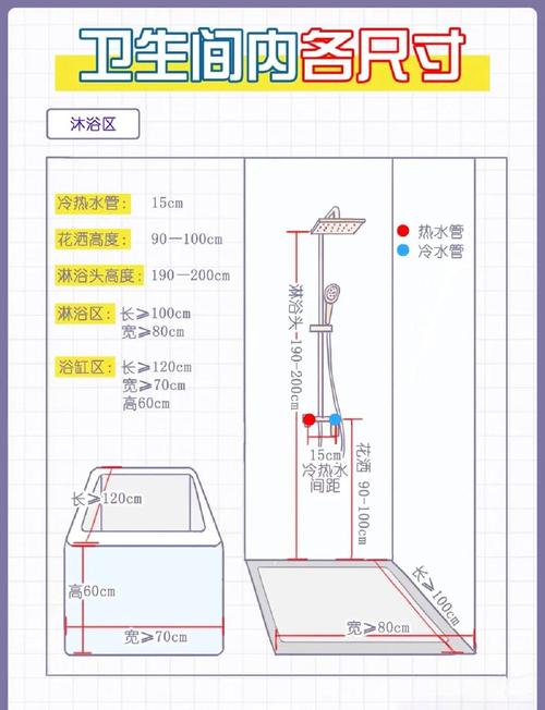 卫生间花洒冷热水管间距施工图