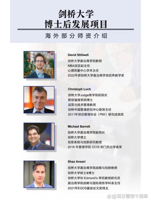 海外高校导师近年研究项目列表页面截图
