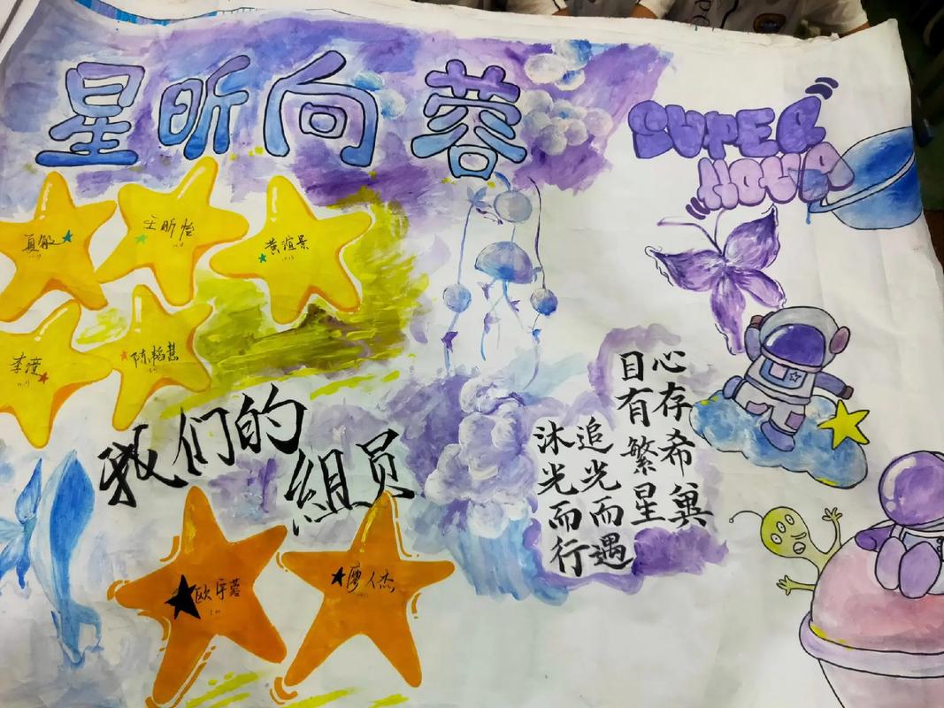 小学生主题班会小组合作设计海报