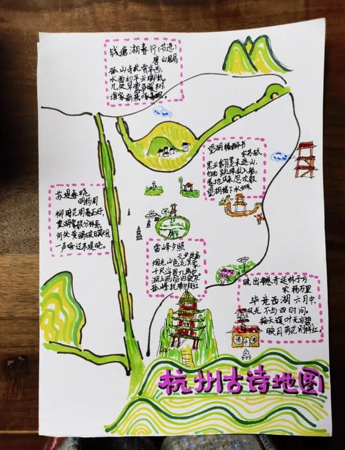 小学生周记本夹层的手绘古诗地理路线小涂鸦