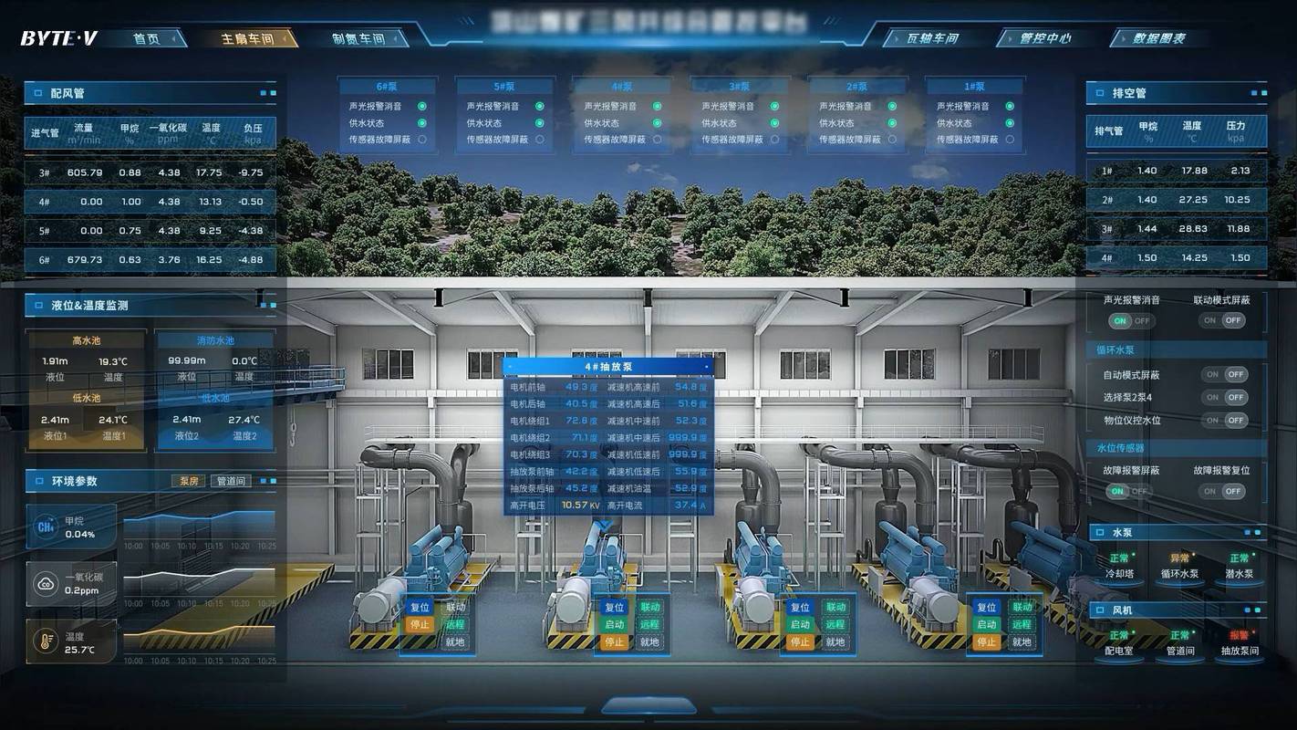 工业窑炉数字孪生平台监控界面