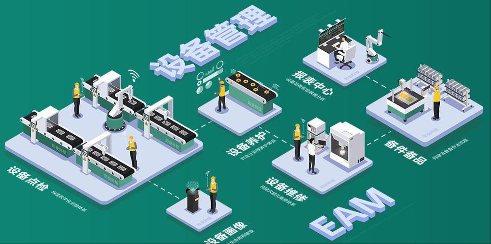 未来的 DCS 会消失吗?