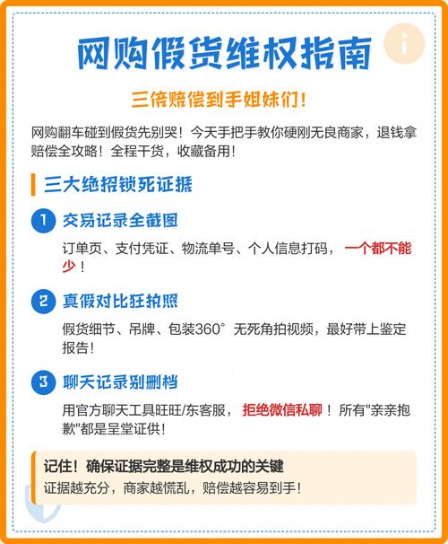 二手平台售假维权证据整理手写清单