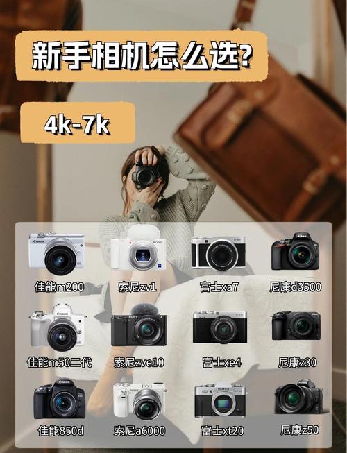真要入手相机,怎么选不踩坑