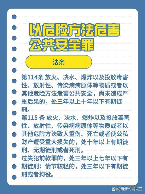 什么是刑法规制的危害行为
