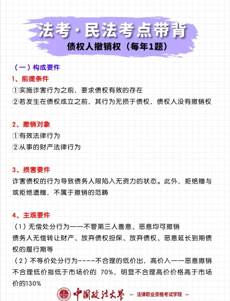 撤销监护权胜诉败诉举证对比图