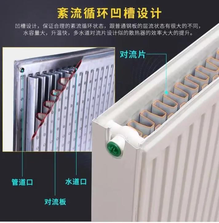铜铝复合散热器内部水道剖面