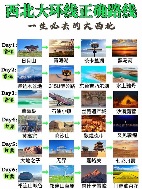 景区衔接实战路线:我走过的坑,你别再踩