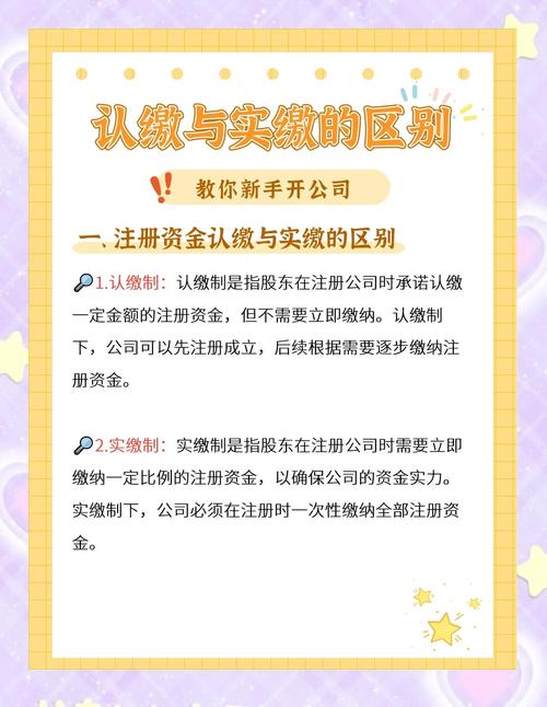 公司设立认缴与实缴对比示意图