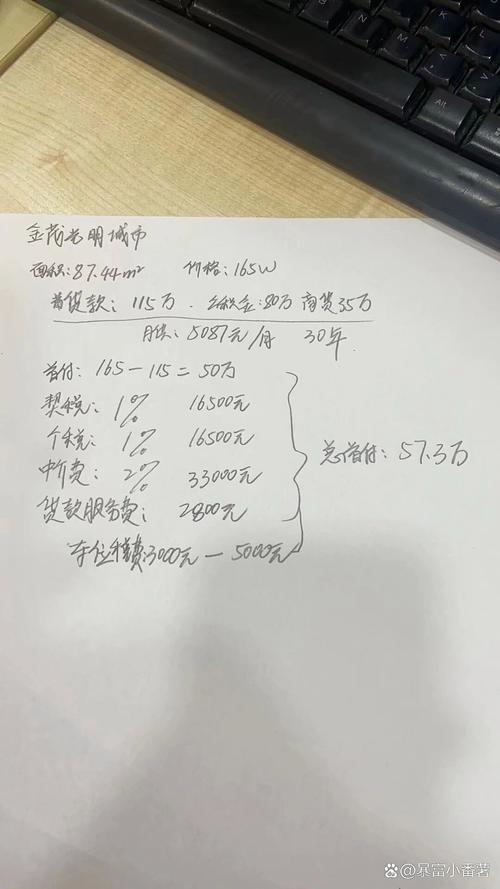 房产中介经营贷服务费手写收费清单实拍
