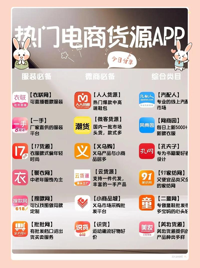 六、正经说几个找厂家的渠道
