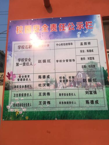 中小学校强制报告义务责任清单公示牌