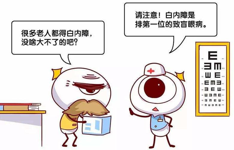 装复别瞎来，这步错了半年就复发