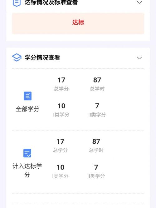营养师继续教育学分系统截图
