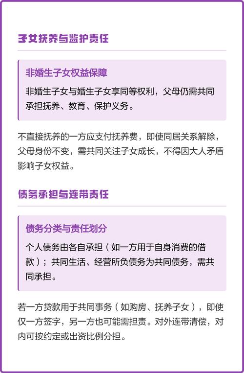 离婚后子女与财产后续问题