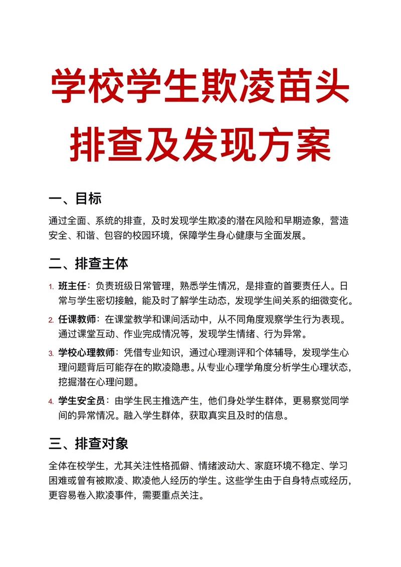校园欺凌早期识别迹象图表