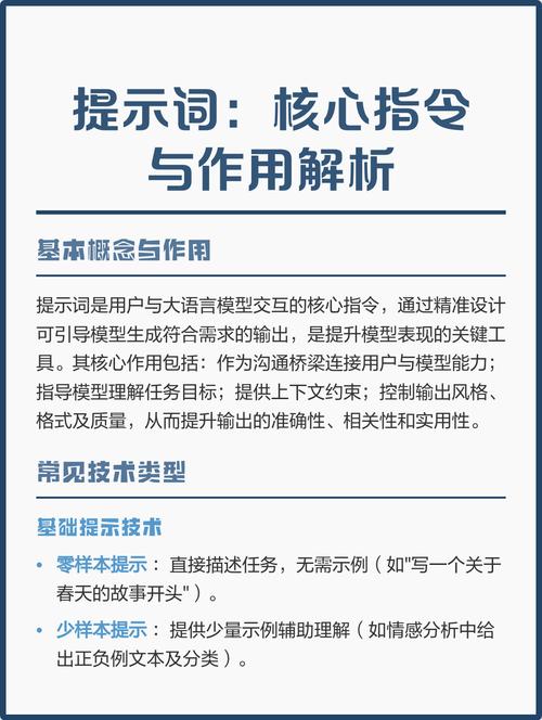 提示词工程入门基础指令结构示例图
