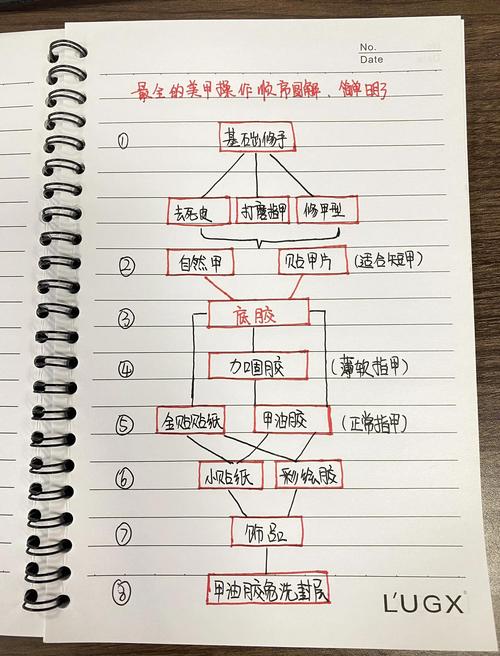 普通人可以操作的三个具体步骤