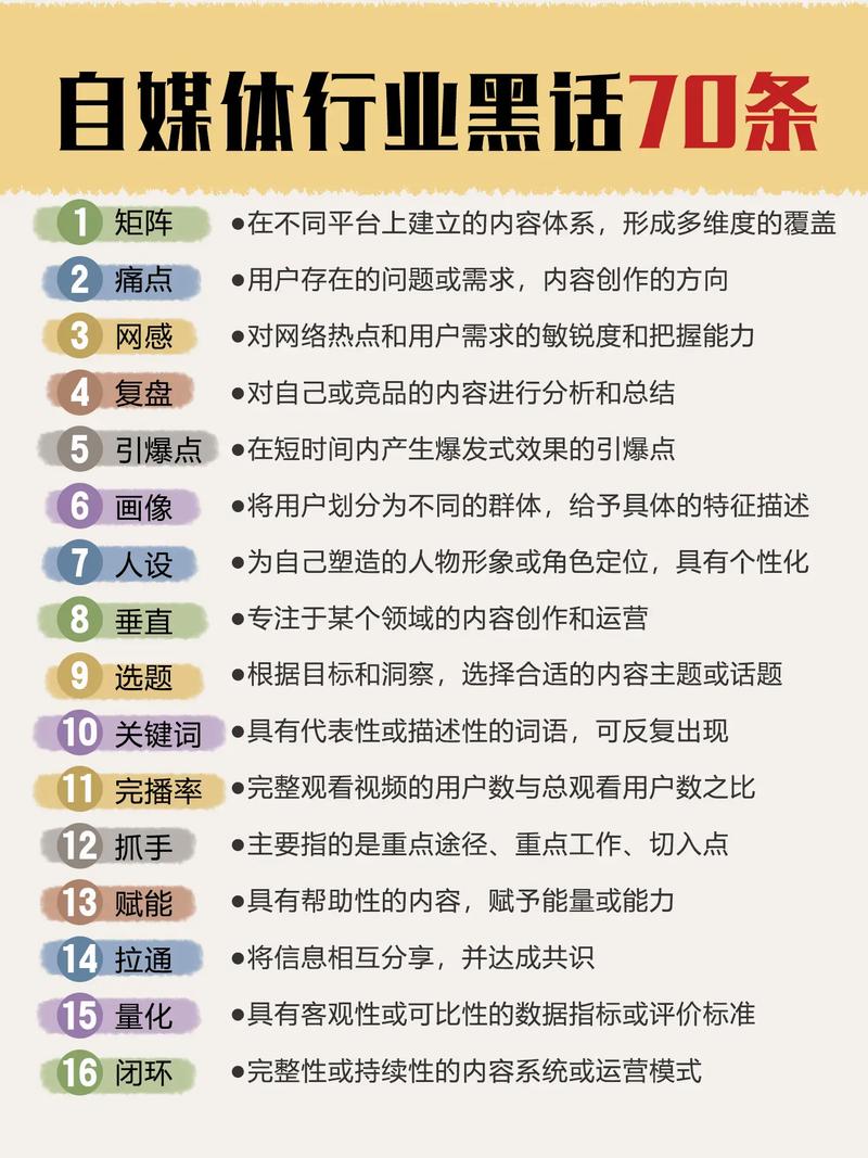 自媒体科普内容信息来源标注示例图