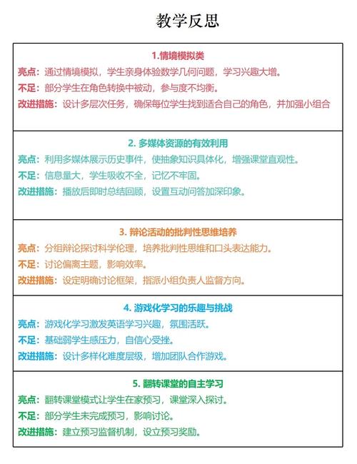 🚀 让反思“滚雪球”：建立自己的教学问题档案