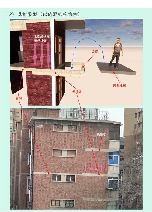 高层住宅阳台外坠物落点排查示意图