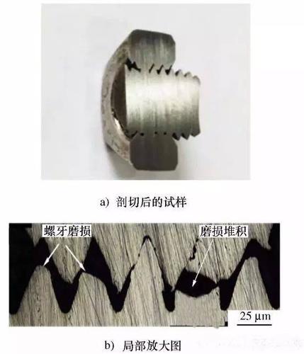 不锈钢螺栓螺纹咬死宏观形貌