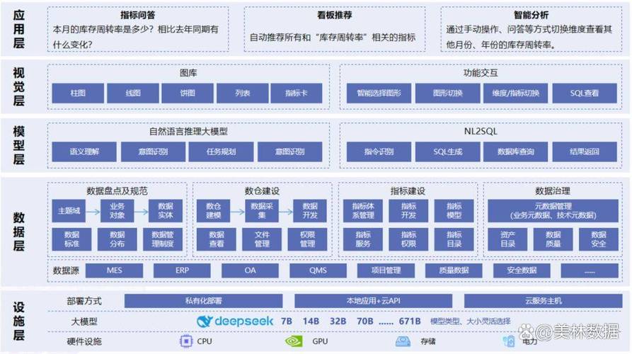 品牌官网FAQ结构化数据示意图