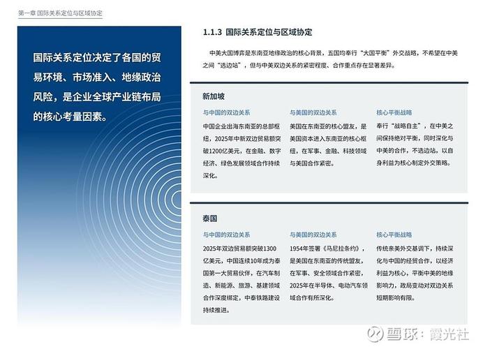 中小企业东南亚出海合规文件整理实拍