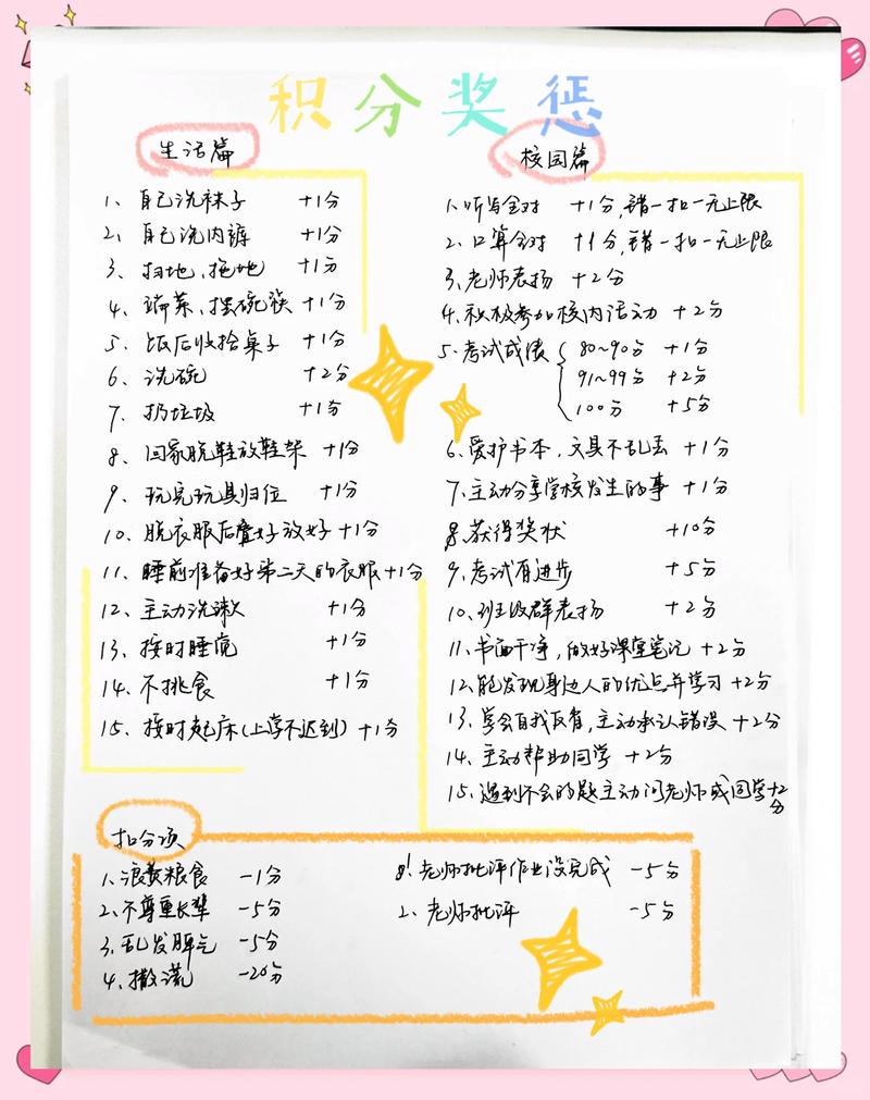 亲子手写家庭奖学金规则卡