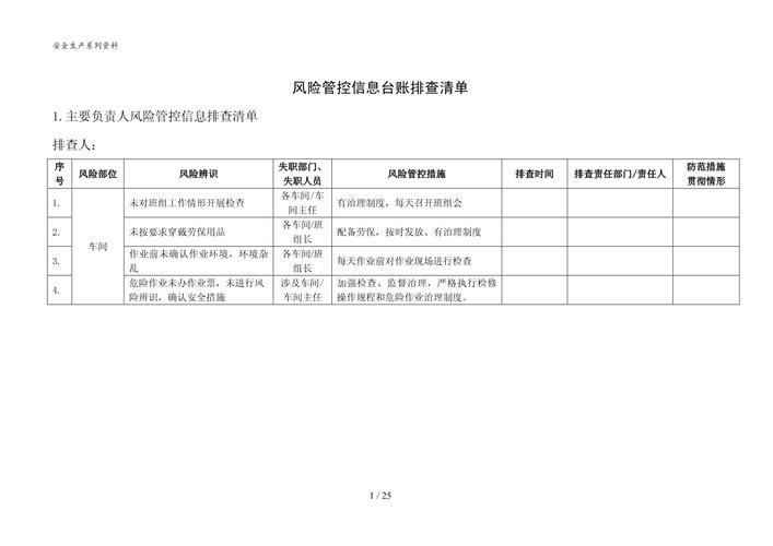 商事交易监护权效力风险排查清单